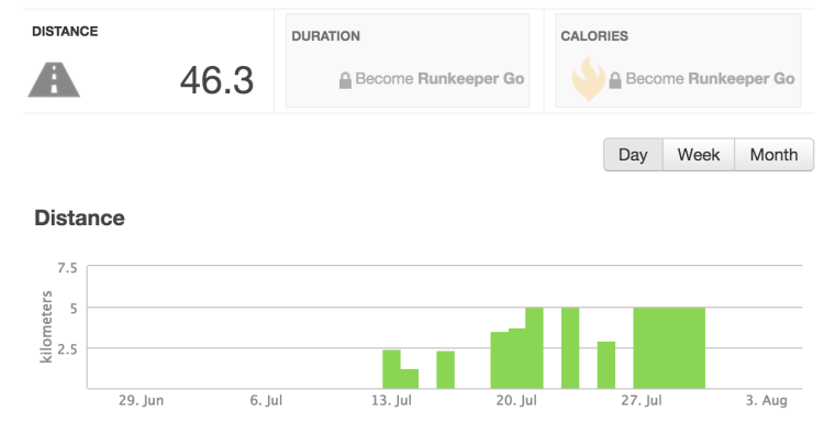 july-2015-running